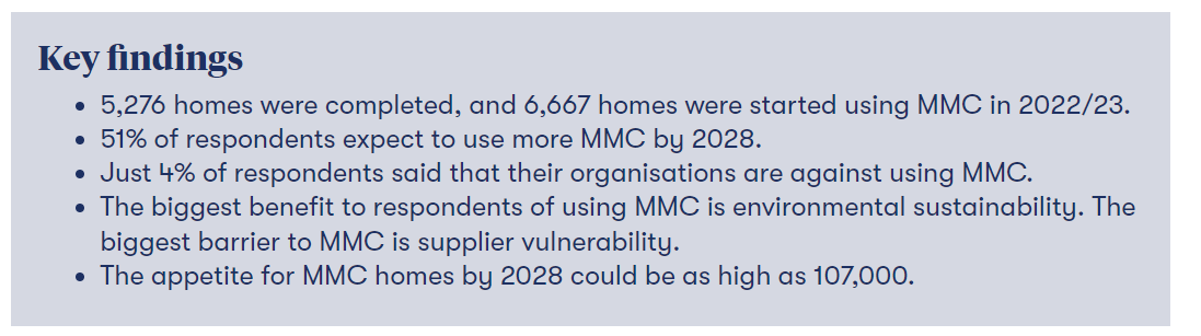 State of MMC delivery in social housing - Building Better